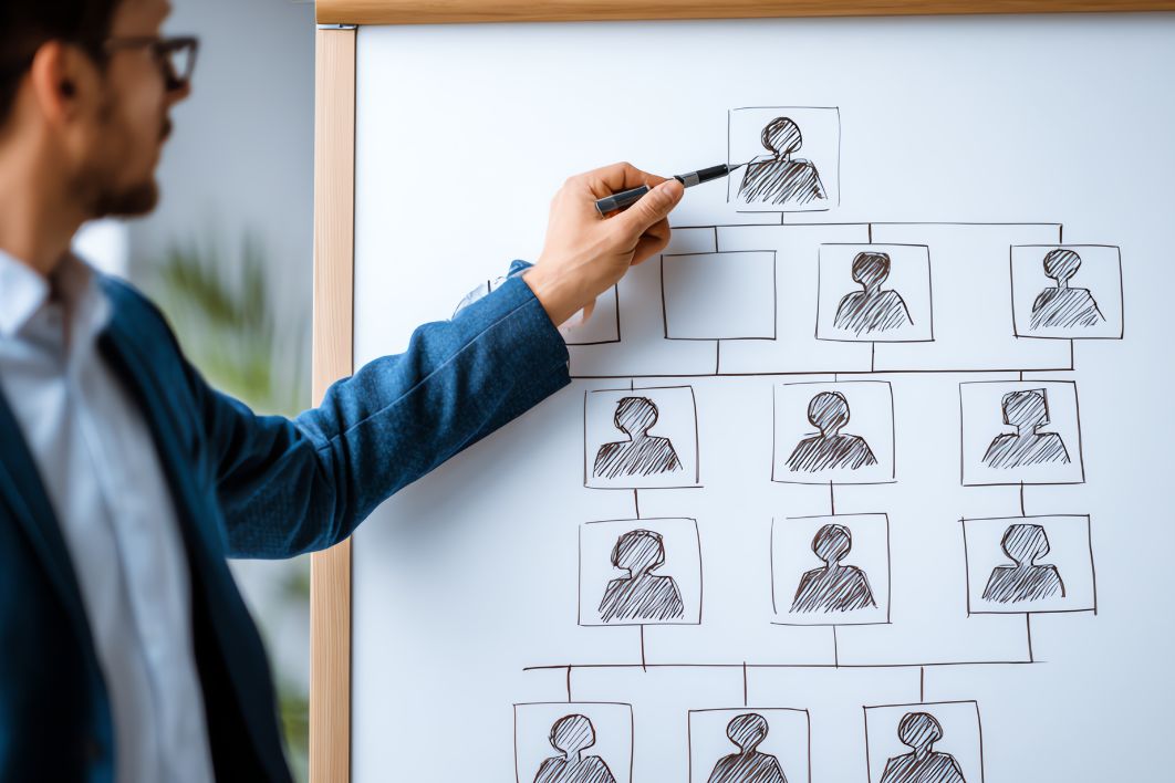 Desarrollo organizacional